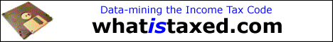 Data-Mining the Tax Code - http://WhatisTaxed.com